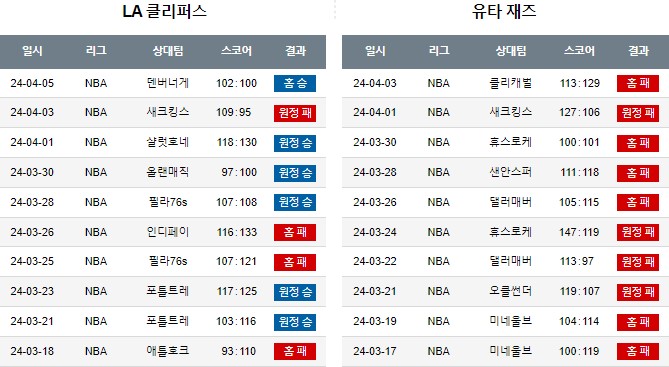 스포츠중계,무료스포츠중계,해외스포츠중계
