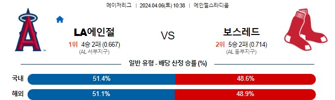 스포츠중계,무료스포츠중계,해외스포츠중계