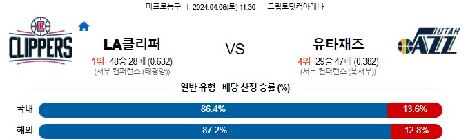 스포츠중계,무료스포츠중계,해외스포츠중계