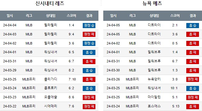 스포츠중계,무료스포츠중계,해외스포츠중계