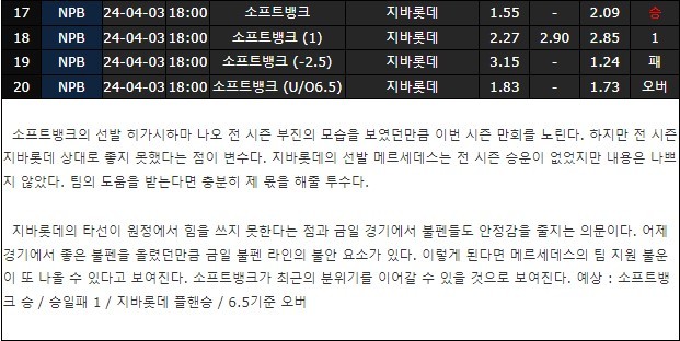 스포츠중계,무료스포츠중계,해외스포츠중계