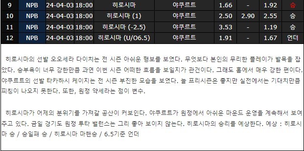 스포츠중계,무료스포츠중계,해외스포츠중계
