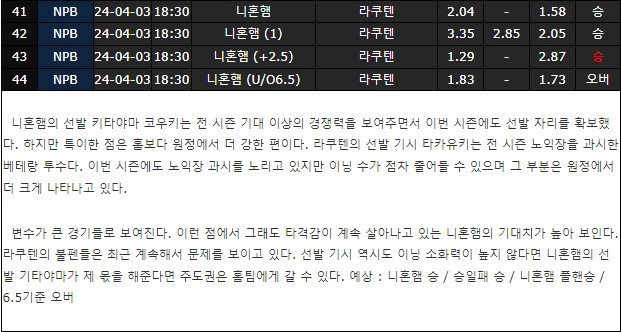 스포츠중계,무료스포츠중계,해외스포츠중계
