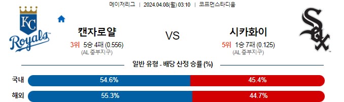 스포츠중계,무료스포츠중계,해외스포츠중계