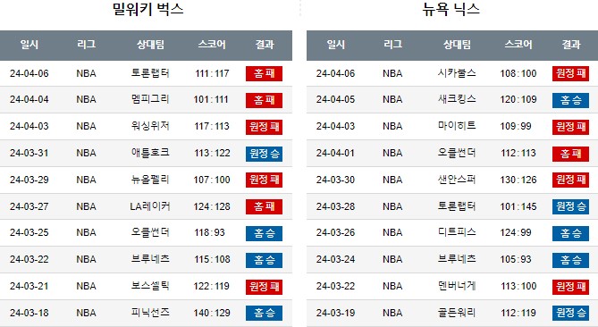 스포츠중계,무료스포츠중계,해외스포츠중계