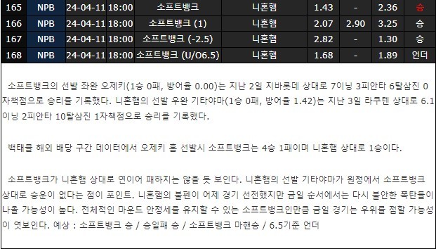 스포츠중계,무료스포츠중계,해외스포츠중계