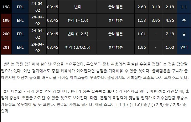 스포츠중계,무료스포츠중계,해외스포츠중계