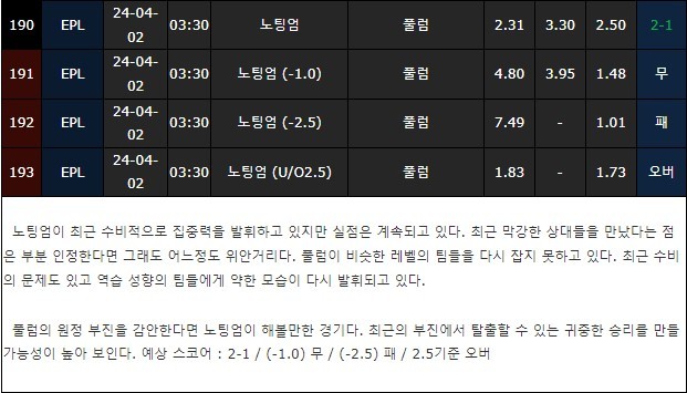 스포츠중계,무료스포츠중계,해외스포츠중계