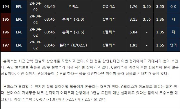 스포츠중계,무료스포츠중계,해외스포츠중계
