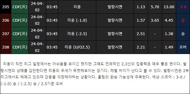 스포츠중계,무료스포츠중계,해외스포츠중계
