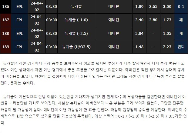 스포츠중계,무료스포츠중계,해외스포츠중계