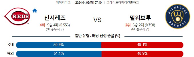 스포츠중계,무료스포츠중계,해외스포츠중계