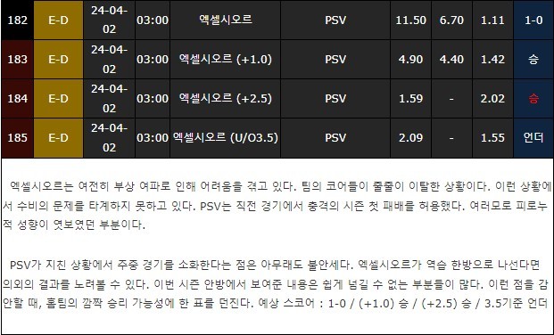 스포츠중계,무료스포츠중계,해외스포츠중계
