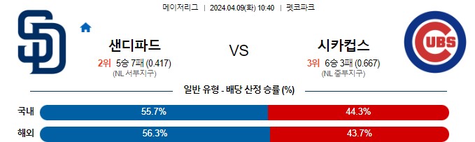 스포츠중계,무료스포츠중계,해외스포츠중계