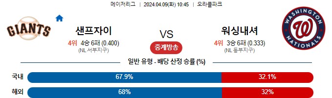 스포츠중계,무료스포츠중계,해외스포츠중계