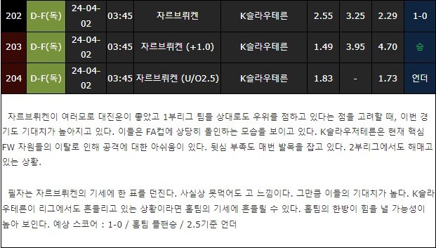 스포츠중계,무료스포츠중계,해외스포츠중계