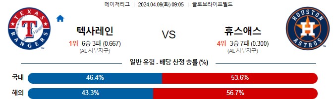 스포츠중계,무료스포츠중계,해외스포츠중계