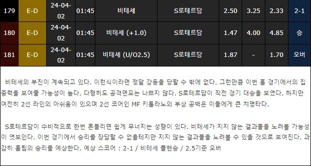 스포츠중계,무료스포츠중계,해외스포츠중계