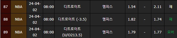 스포츠중계,무료스포츠중계,해외스포츠중계