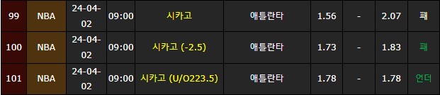 스포츠중계,무료스포츠중계,해외스포츠중계