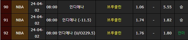 스포츠중계,무료스포츠중계,해외스포츠중계