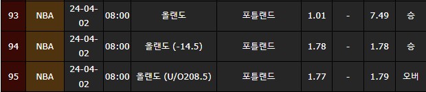 스포츠중계,무료스포츠중계,해외스포츠중계