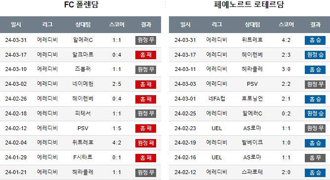 스포츠중계,무료스포츠중계,해외스포츠중계