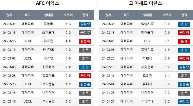 스포츠중계,무료스포츠중계,해외스포츠중계