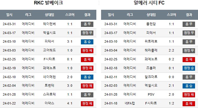 스포츠중계,무료스포츠중계,해외스포츠중계