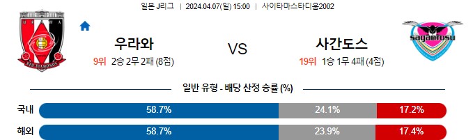 스포츠중계,무료스포츠중계,해외스포츠중계