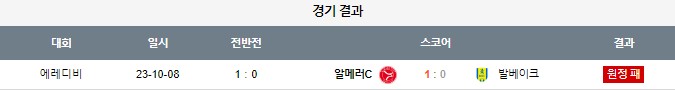 스포츠중계,무료스포츠중계,해외스포츠중계
