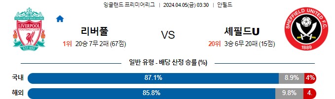 스포츠중계,무료스포츠중계,해외스포츠중계