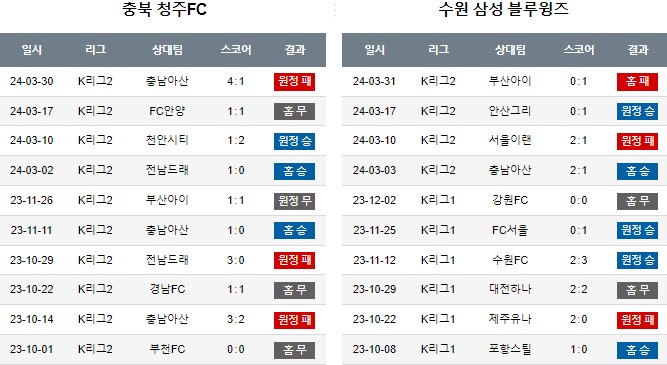 스포츠중계,무료스포츠중계,해외스포츠중계