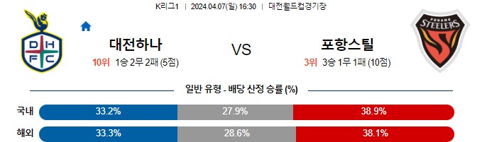 스포츠중계,무료스포츠중계,해외스포츠중계