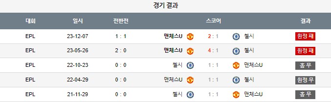 스포츠중계,무료스포츠중계,해외스포츠중계