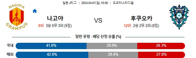 스포츠중계,무료스포츠중계,해외스포츠중계