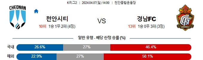 스포츠중계,무료스포츠중계,해외스포츠중계