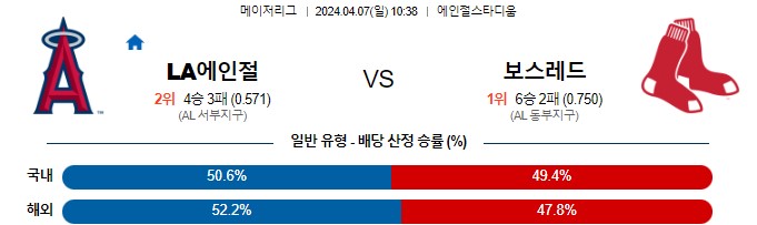 스포츠중계,무료스포츠중계,해외스포츠중계