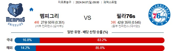 스포츠중계,무료스포츠중계,해외스포츠중계