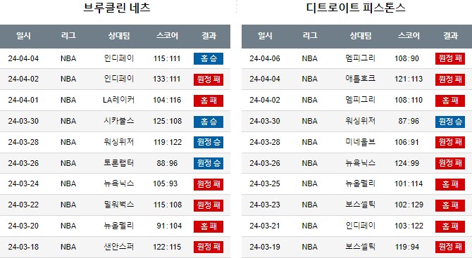 스포츠중계,무료스포츠중계,해외스포츠중계