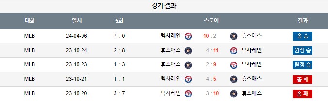 스포츠중계,무료스포츠중계,해외스포츠중계