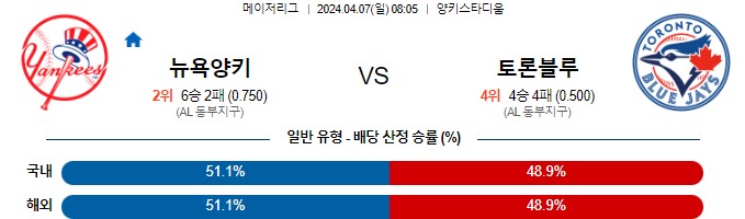 스포츠중계,무료스포츠중계,해외스포츠중계