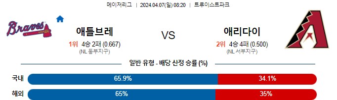 스포츠중계,무료스포츠중계,해외스포츠중계