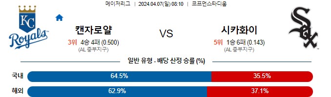 스포츠중계,무료스포츠중계,해외스포츠중계