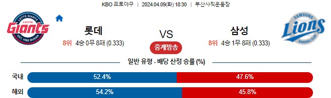 스포츠중계,무료스포츠중계,해외스포츠중계