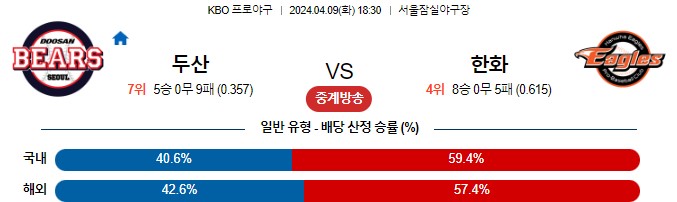 스포츠중계,무료스포츠중계,해외스포츠중계