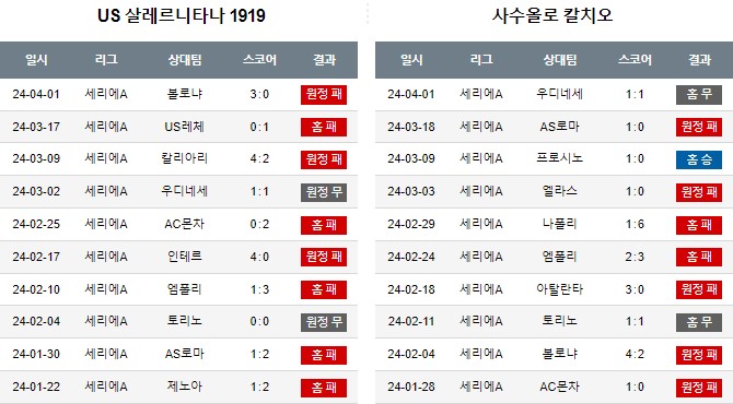 스포츠중계,무료스포츠중계,해외스포츠중계