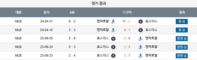 스포츠중계,무료스포츠중계,해외스포츠중계