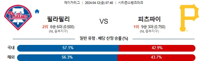 스포츠중계,무료스포츠중계,해외스포츠중계