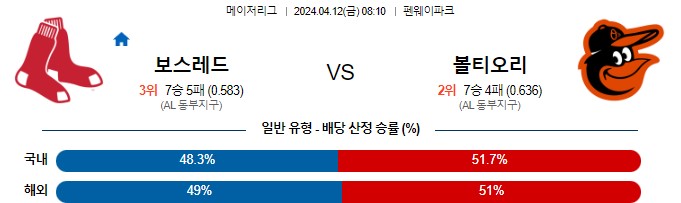 스포츠중계,무료스포츠중계,해외스포츠중계